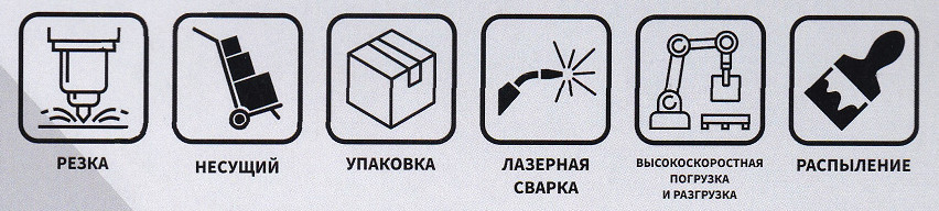 Виды робот KW1012B-1550